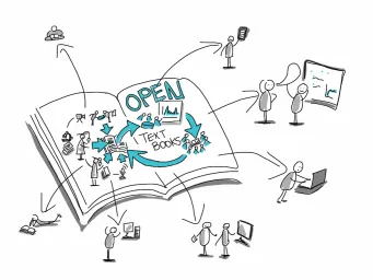 A drawing of an open book that has people conducting different activities around it, such as reading, writing, and typing. Lines connect each of the people to the centre of the textbook.