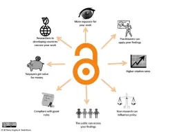 Benefits of open access publishing